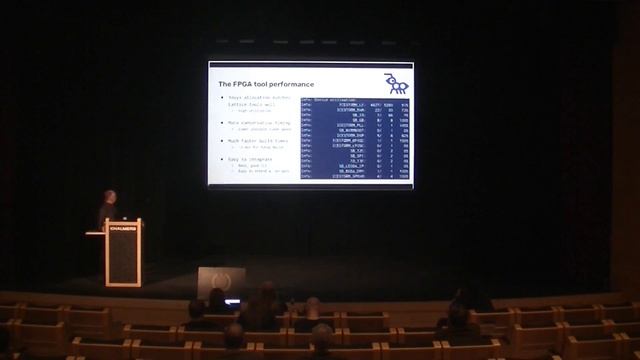 Tillitis TKey - a radically open auth platform that fits in your pocket - Joachim Strömbergson смотреть онлайн