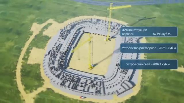 Стадион к ЧМ-2018 в Саранске. 3D визуализация каким он будет (go-o-al.com) смотреть онлайн