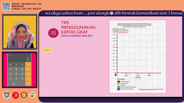 #97 Pengajian Am Sem 2: Tips Bina Graf #barkompaun смотреть онлайн