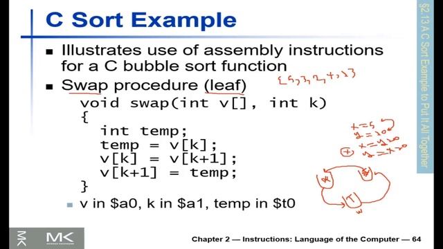 Assembler pseudo Instruction , C Sort 2.5.4 | Assembly Language - Computer Organization عربى смотреть онлайн