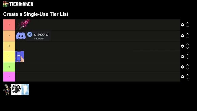 The Official Discord Tier List смотреть онлайн