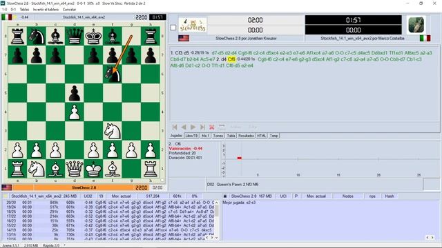 The new SLOWCHESS 2.8 was about to beat STOCKFISH 14.1 | Chess Engines смотреть онлайн