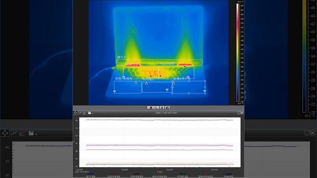 MacBook Pro Retina Temperature смотреть онлайн