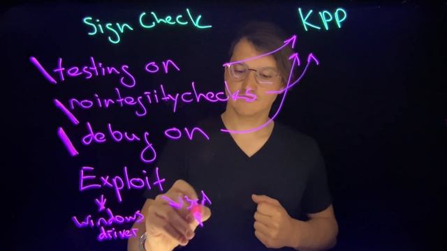 P2Ep11: 2005-2010 - Windows Rootkit 64bit смотреть онлайн