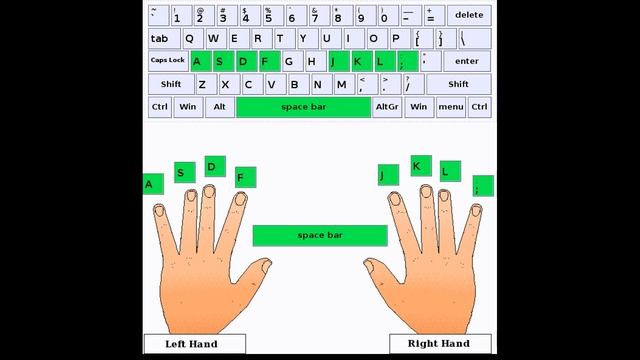 Learn English Keyboard typing in just 10 Days | Typing kaise sikhe Speed Kaise Badhaye | Day 1 | смотреть онлайн