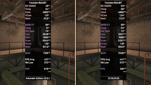 AMD RADEON DRIVER | 22.5.1 vs 22.10.01.03 Preview Driver May 2022 смотреть онлайн