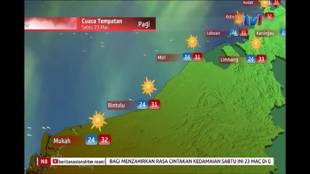 N8 [22 MAC 2019] смотреть онлайн