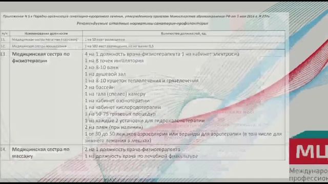 Кадровая политика службы реабилитации смотреть онлайн