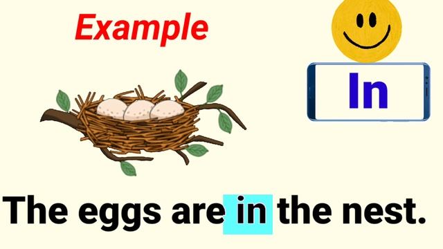 Prepositions||Introducing In/On/Under& Near||#achantamani