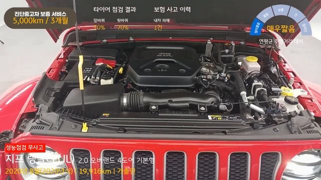 Jeep Wrangler 2.0 Overland 4-door в Корее смотреть онлайн