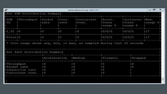 Check Point Jump Start: Maestro- 4 - Using the CLI of the Orchestrator and Single Management Object смотреть онлайн