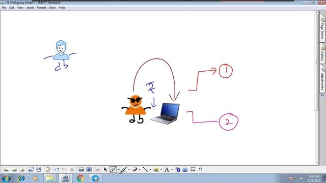 #1 SAM Database with Authentication and Authorization in Telugu | Huzefa смотреть онлайн