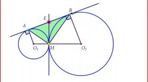 Касающиеся внешним образом окружности и две общие касательные к ним