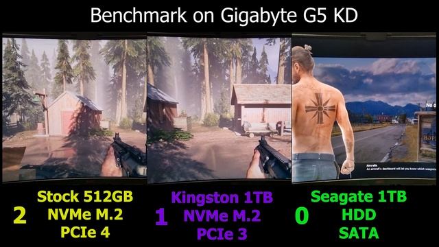 I bought this for my laptop. it broke right after these tests! Kingston NV1 1TB NVMe SSD смотреть онлайн