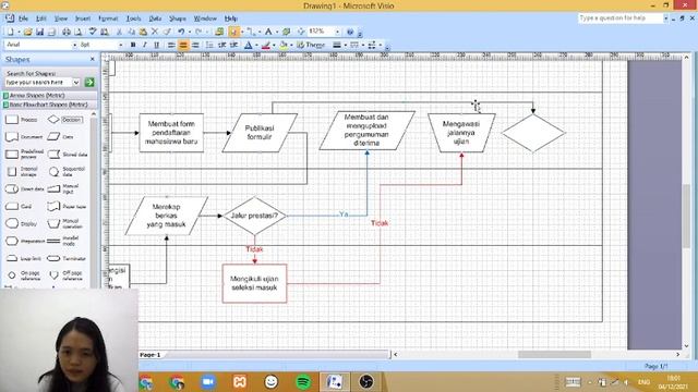 TUTORIAL MEMBUAT FLOWCHART CROSS FUNCTION PENERIMAAN MAHASISWA BARU MS. VISIO 2007 смотреть онлайн