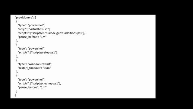HAVOC Day1: Windows Password Cracking For The Blue Team смотреть онлайн