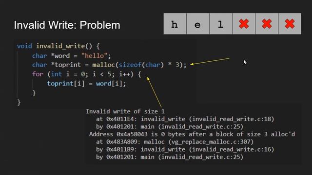 Beginner's Guide to Valgrind смотреть онлайн