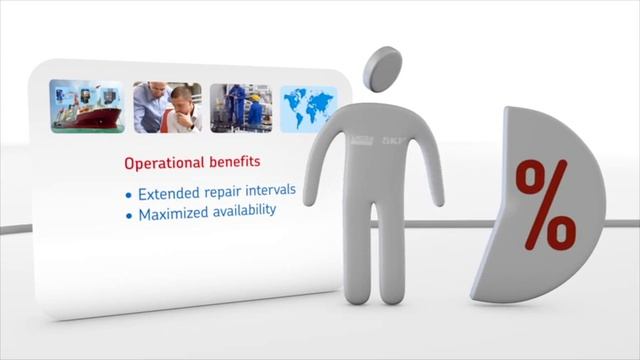 SKF Lubrication solutions for the marine industry смотреть онлайн