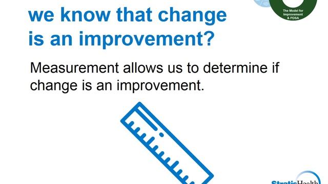 QI Basics: Model for Improvement PDSA смотреть онлайн
