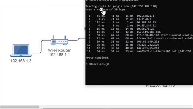Traceroute (tracert) Command | Basic Networking Command | Network troubleshooting смотреть онлайн