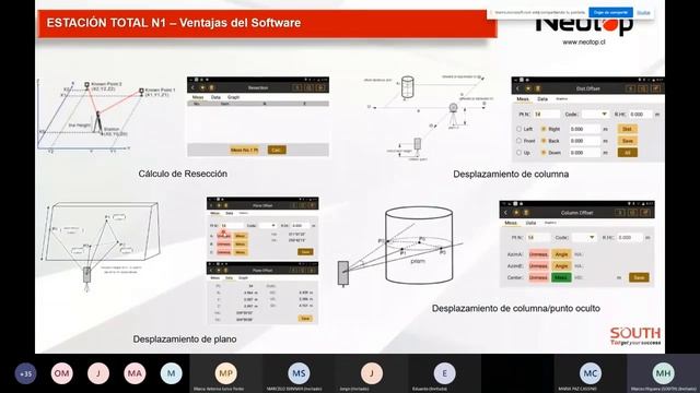 WEBINAR NEOTOP - ESTACIONES TOTALES ANDROID SOUTH 06 DE AGOSTO 2021 смотреть онлайн