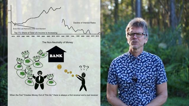 How the Federal Reserve Banks Causes Inequality смотреть онлайн