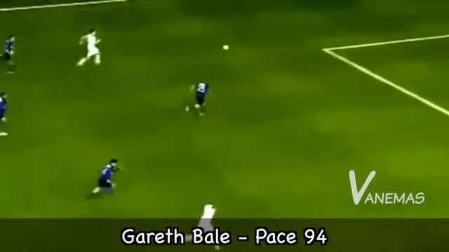 FIFA 17 Speed Test | Fastest players in FIFA смотреть онлайн