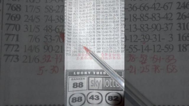 Lucky Tuesday free By 45 💯 Bk turn 54,,61 drop mac смотреть онлайн