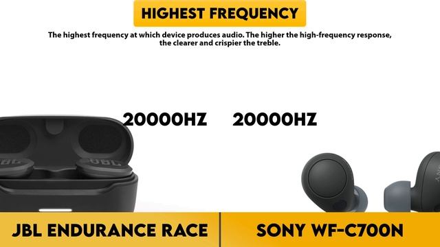 JBL Endurance Race vs Sony WF-C700N Comparison смотреть онлайн