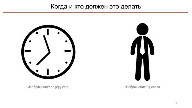 ГОСТ семейства 27000. Менеджмент ИБ. Мониторинг, анализ, оценка (Злобин Илья КИ19-02)