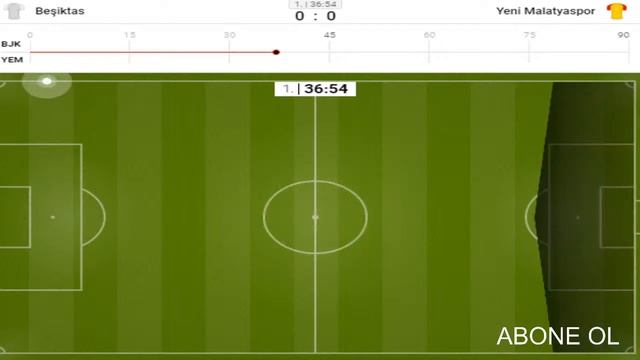 Beşiktaş vs Yeni Malatya Maçı Canlı İzle 01.11.2020 смотреть онлайн