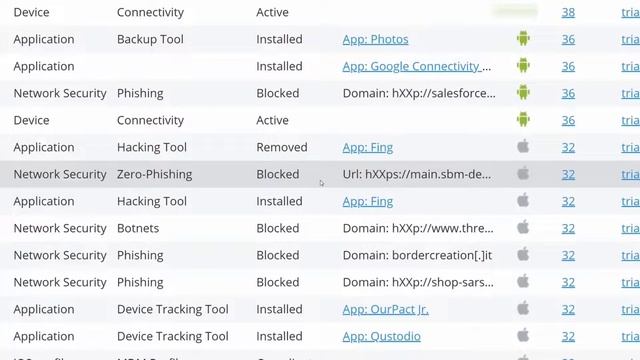 Check Point Jump Start: Harmony Mobile – 2-Introduction to Harmony Mobile смотреть онлайн