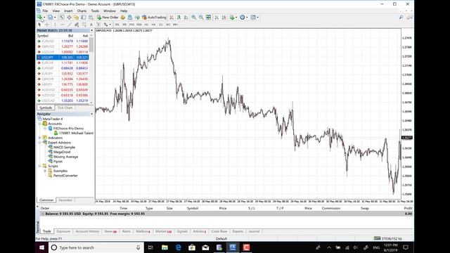 MetaTrader 4 Explainer - Part 1 смотреть онлайн