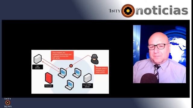WINDOWS o LINUX | TELEGRAM o WHATSAPP | Inteligencia Artificial La Batalla Final 1 | 13-Ene-2021 смотреть онлайн