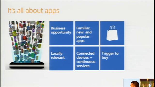 Windows 8.1 Mobile App's - Best Practice смотреть онлайн