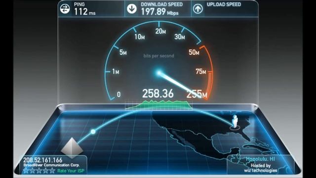 1000Mbps Mac mini Elite Hosting Plan Speed Test смотреть онлайн