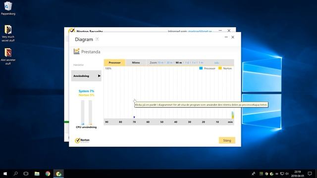 Hur funkar Norton Security nu för tiden? Det tar vi reda på! смотреть онлайн