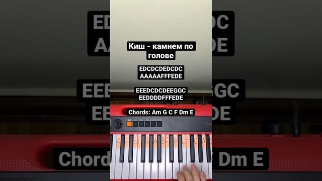 КиШ - камнем по голове на пианино. #горшок #панки #pianotutorial смотреть онлайн