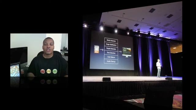 Apple Final Cut Pro X v10.0 Complete смотреть онлайн