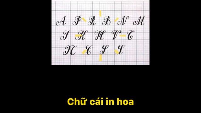 Từ Vựng Thông Dụng Về MÁY TÍNH Phần 2 смотреть онлайн