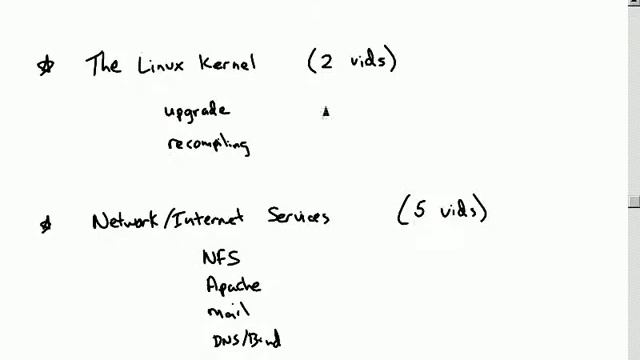 01 Intro Red Hat Certified Engineer Exam смотреть онлайн