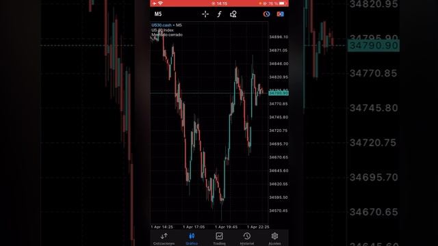 Crear una cuenta Free en FTMO y enlazar a la App Meta Trader 5 / смотреть онлайн