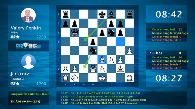 Chess Game Analysis: Jackrotz - Valery Penkin : 0-1 (By ChessFriends.com) смотреть онлайн