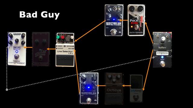 Power trio bass pedals (no talking) смотреть онлайн