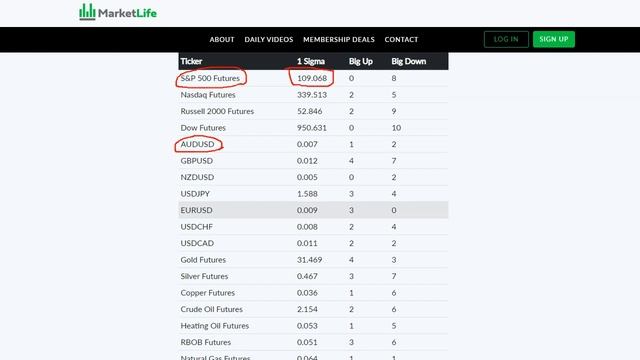 New FREE volatility tool! смотреть онлайн