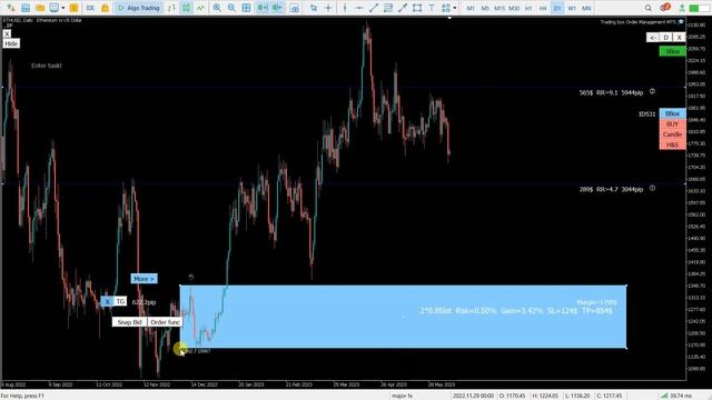 How to Calculate Position Size in MT5 (Forex Position Size) смотреть онлайн