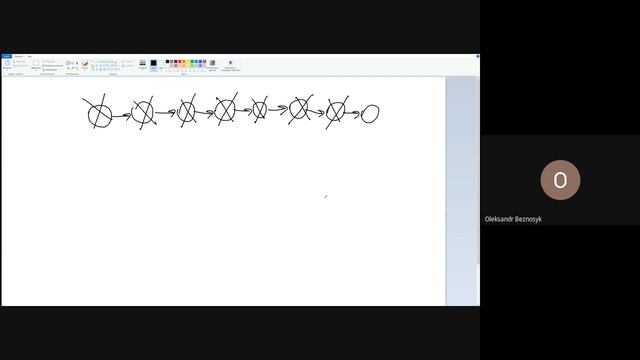 ОС лекция 1 (ЛАБЫ) смотреть онлайн