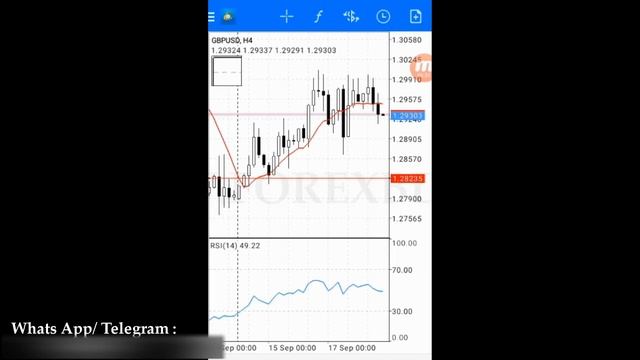 🔥 সহজে মোবাইল দিয়ে ফরেক্সে ট্রেডিং (A Z) | Forex Trading with Mobile | Forex Bangla Tutorials смотреть онлайн