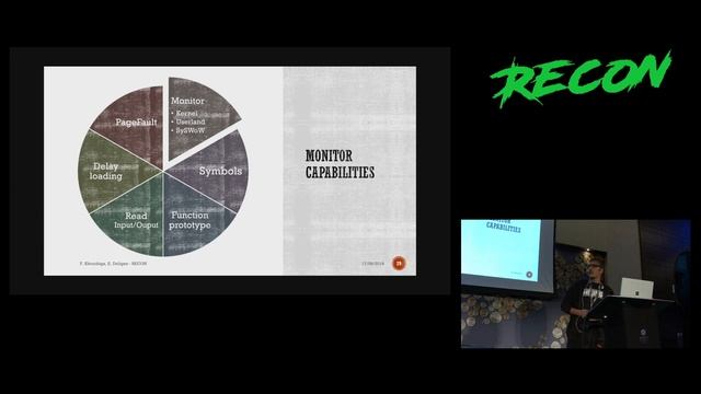 Sandbagility - Reverse Engineering Framework for Windows dynamic analysis by F.Khourbiga & E.Delign смотреть онлайн