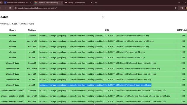 Session 2 | How to Install Selenium and download browser WebDriver | Selenium with Python #selenium смотреть онлайн